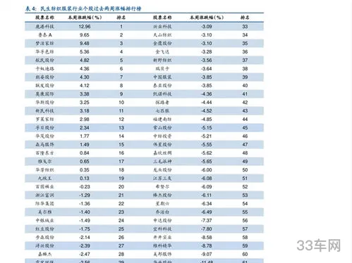美国汽车价格一览表(在美国买车便宜吗)