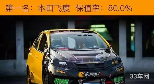 日本国内二手车价格(丰田佳美二手车价格)